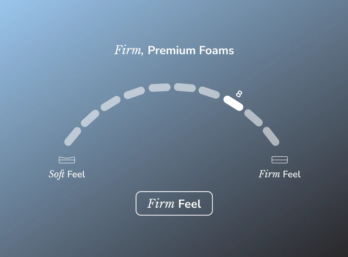 Helix Twilight Luxe White/Black Mattress