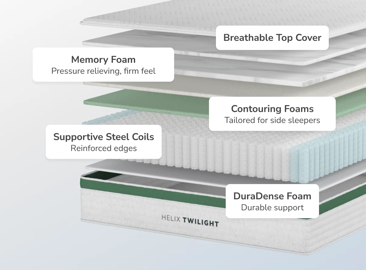 Helix Twilight White Mattress