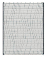 Hybrid 1400 White California King Mattress (Online Special Price) - Ornate Home