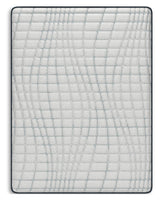 Hybrid 1400 White Queen Mattress - Ornate Home