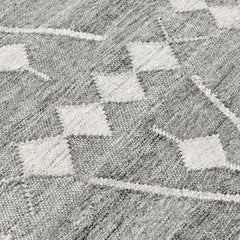 Indoor/Outdoor Oasis Gray Multi Rug - Ornate Home