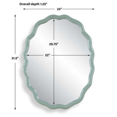 Isly Robin's Egg Blue Oval Mirror - Ornate Home