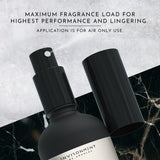 Jasmine | Green Melon | Lily Room Spray (Inspired by The Wynn Hotel®) - Ornate Home