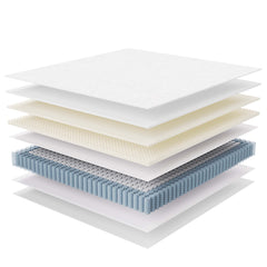 Jenna 10" Innerspring and Foam King Mattress - Ornate Home