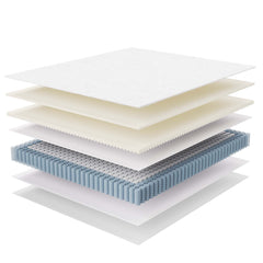 Jenna White 10" Innerspring and Foam California King Mattress - Ornate Home
