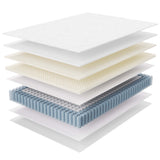 Jenna White 10" Innerspring and Foam Full Mattress - Ornate Home