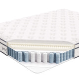 Jenna White 10" Innerspring and Foam Queen Mattress - Ornate Home