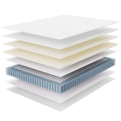 Jenna White 10" Innerspring and Foam Queen Mattress - Ornate Home