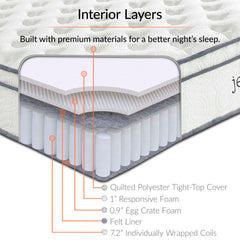 Jenna White 10" Innerspring and Foam Twin Mattress - Ornate Home