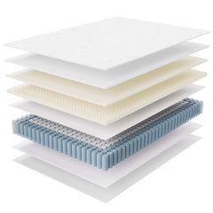 Jenna White 12" Innerspring and Foam Full Mattress - Ornate Home