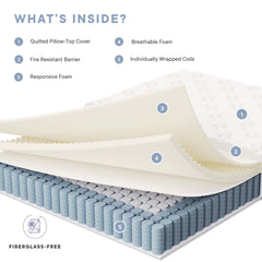 Jenna White 12" Innerspring and Foam Full Mattress - Ornate Home