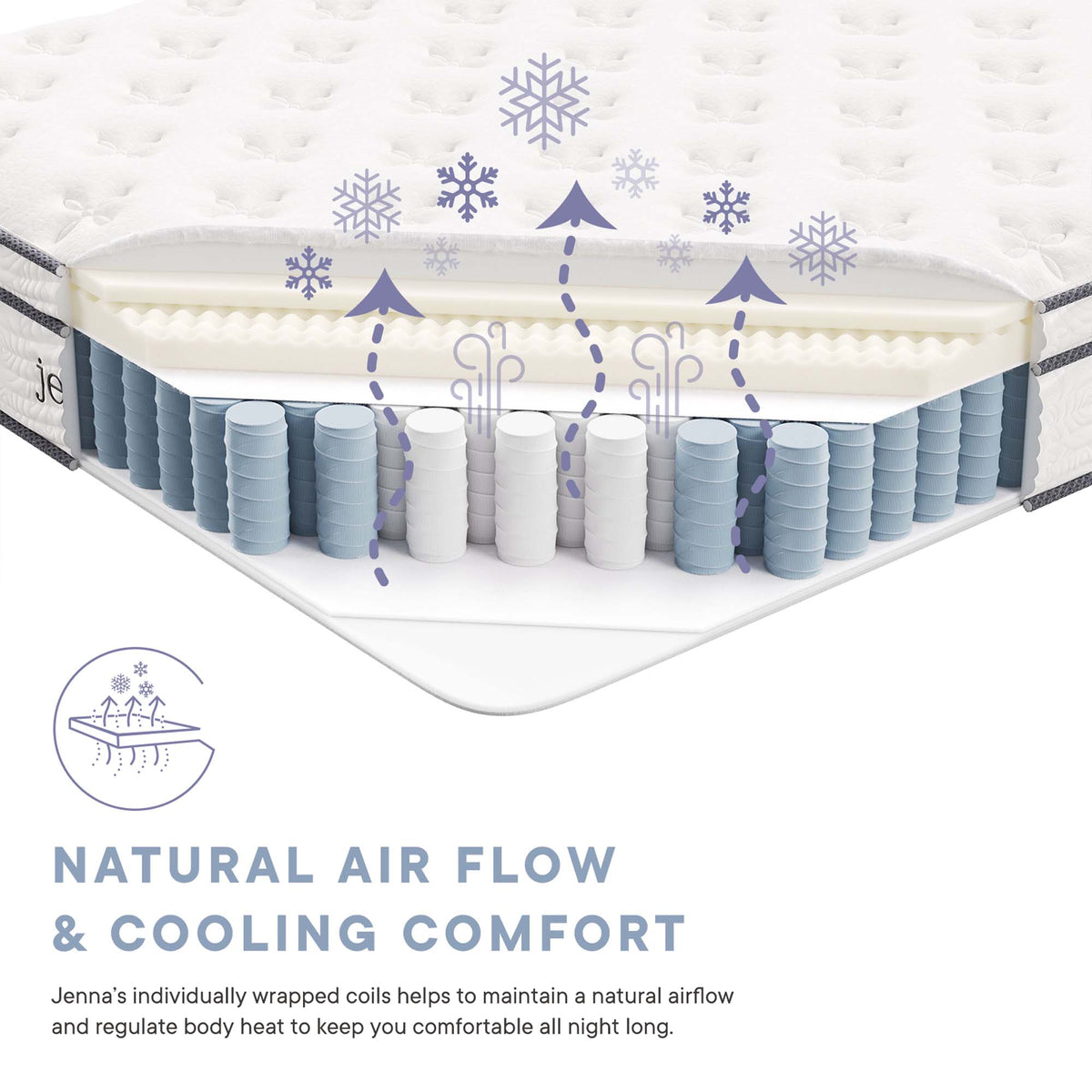 Jenna White 12" Innerspring and Foam Queen Mattress - Ornate Home