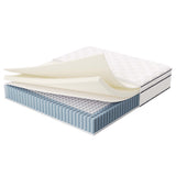 Jenna White 14" Innerspring and Foam California King Mattress - Ornate Home