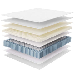 Jenna White 14" Innerspring and Foam California King Mattress - Ornate Home