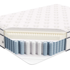 Jenna White 14" Innerspring and Foam Full Mattress - Ornate Home