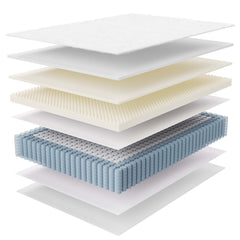 Jenna White 14" Innerspring and Foam Full Mattress - Ornate Home
