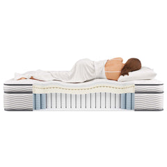 Jenna White 14" Innerspring and Foam King Mattress - Ornate Home