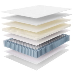 Jenna White 14" Innerspring and Foam Queen Mattress - Ornate Home