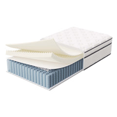 Jenna White 14" Innerspring and Foam Twin Mattress - Ornate Home
