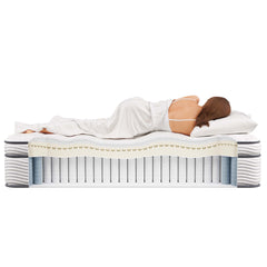 Jenna White 14" Innerspring and Foam Twin Mattress - Ornate Home