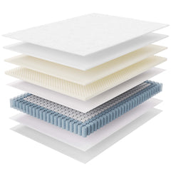 Jenna White 6" Innerspring and Foam Full Mattress - Ornate Home