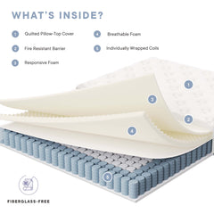Jenna White 6" Innerspring and Foam Full Mattress - Ornate Home
