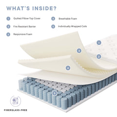 Jenna White 6" Innerspring and Foam Twin Mattress - Ornate Home