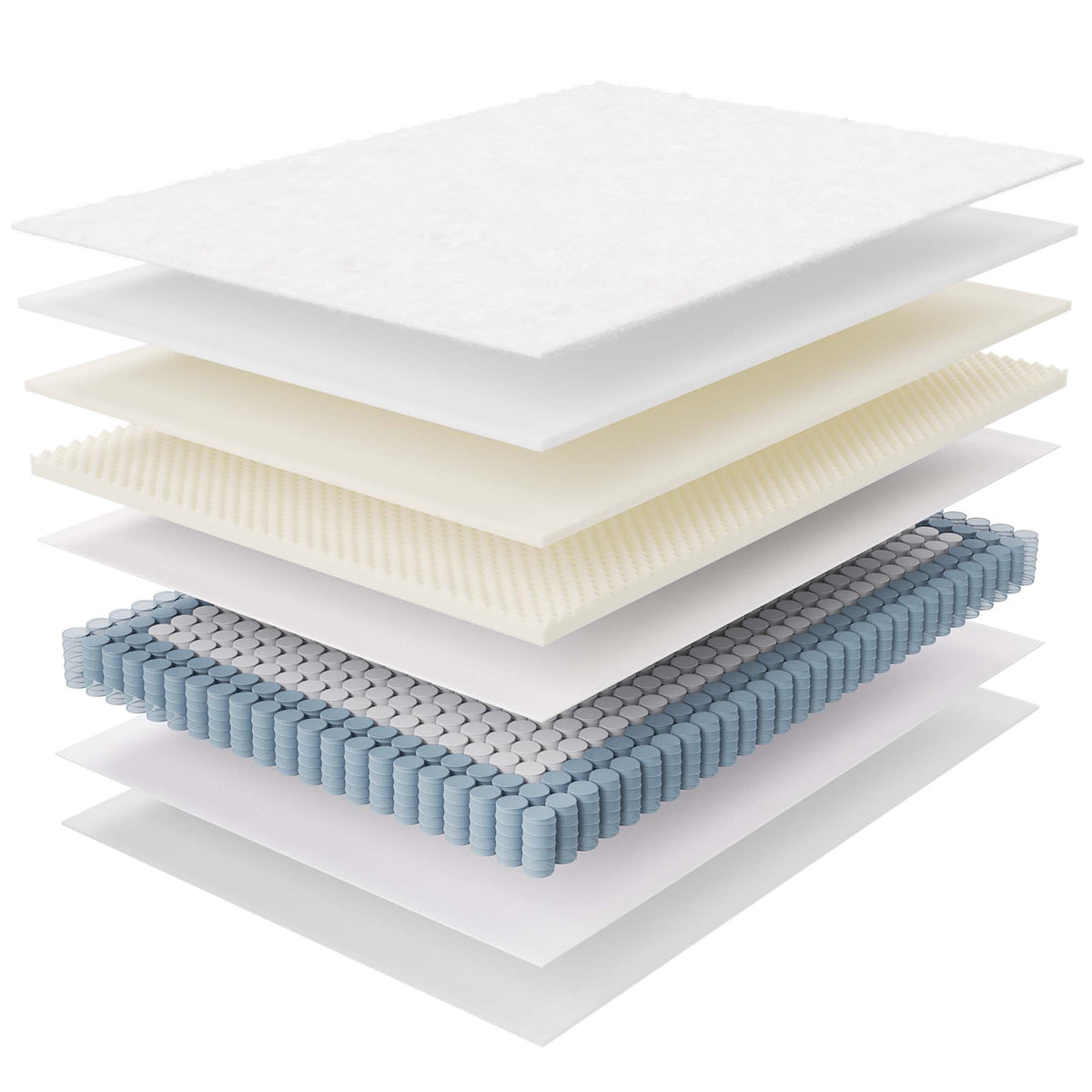Jenna White 8" Innerspring and Foam Full Mattress - Ornate Home