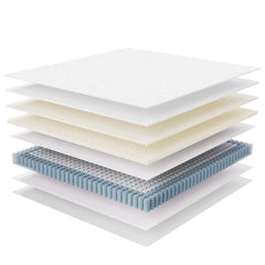 Jenna White 8" Innerspring and Foam King Mattress - Ornate Home