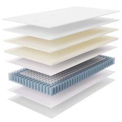 Jenna White 8" Innerspring and Foam Twin Mattress - Ornate Home