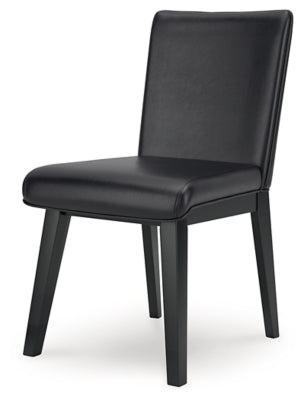 Jettaya Black Dining Side Chair (Set of 2) - Ornate Home
