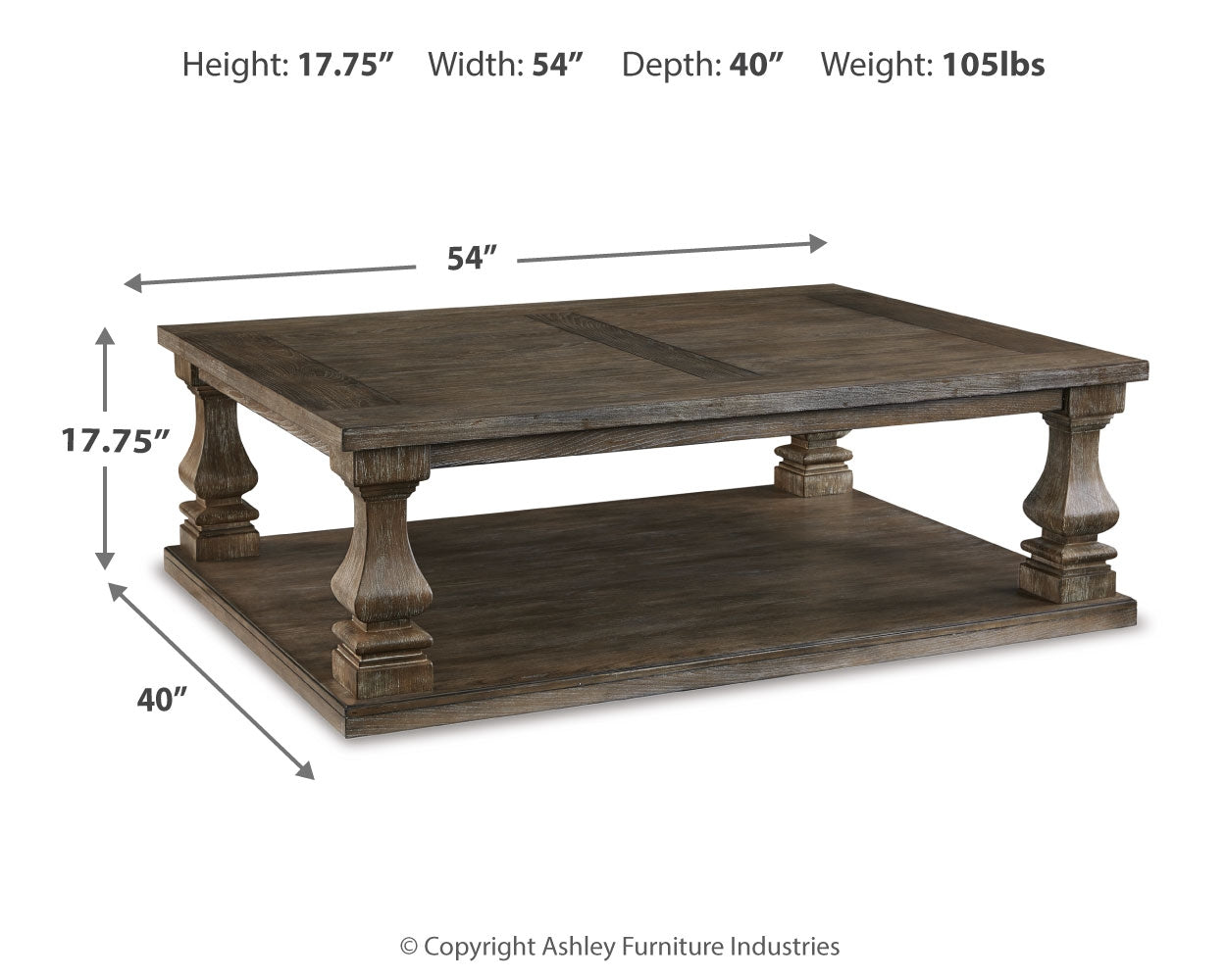 Johnelle Gray Coffee Table, 2 End Tables and Sofa Table (Online Special Price) - Ornate Home