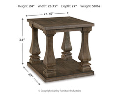 Johnelle Gray Coffee Table, 2 End Tables and Sofa Table - Ornate Home