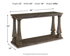 Johnelle Gray Coffee Table, 2 End Tables and Sofa Table - Ornate Home