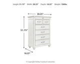 Kanwyn Whitewash King Panel Bedroom Set with Dresser, Mirror, Chest and 2 Nightstands (Online Special Price) - Ornate Home