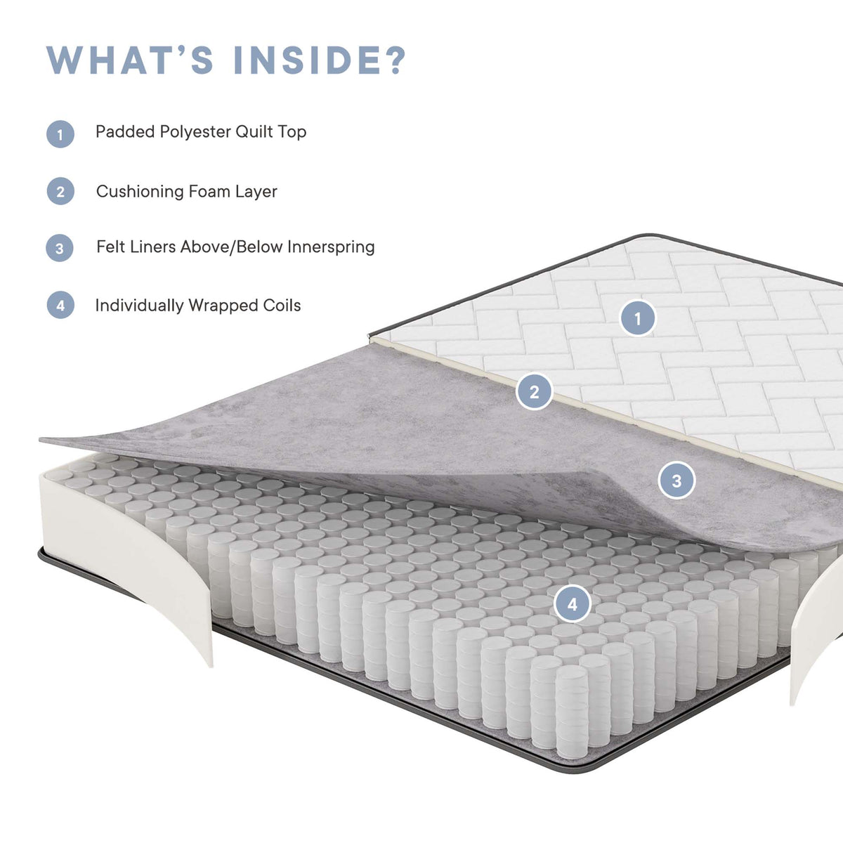 Kate 8" King Mattress - Ornate Home