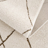 Keone Area Rug - Clearance - Ornate Home