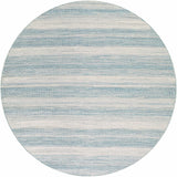 Kris Teal Outdoor Area Rug - Clearance - Ornate Home