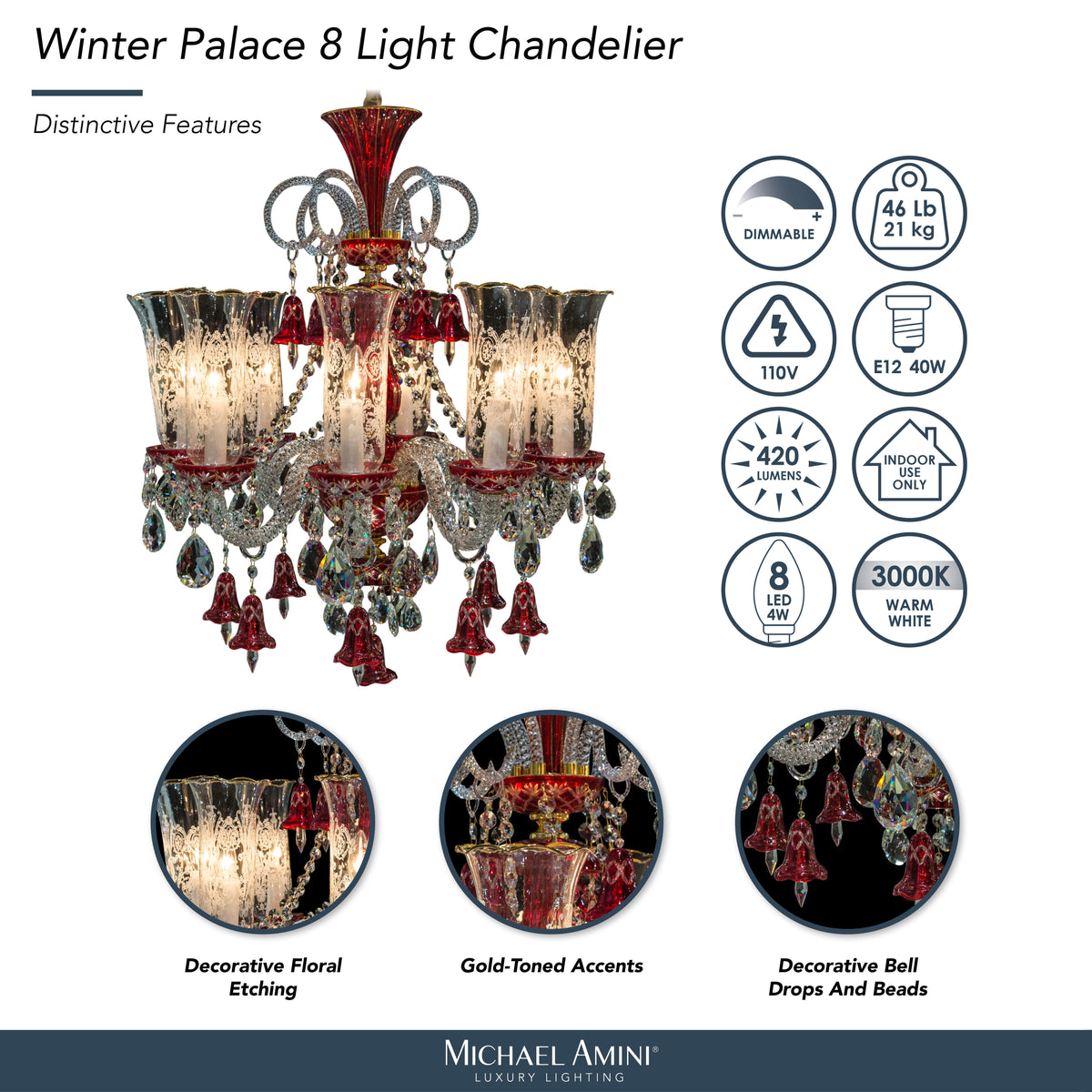 Winter Palace Ruby Red 8-Light Traditional Crystal Chandelier
