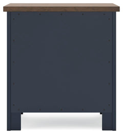 Landocken Brown/Blue Queen Panel Bed, Dresser, Mirror and Nightstand - Ornate Home