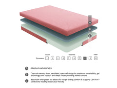 Leo Pink 7" Twin Gel-Infused Memory Foam Mattress and Pillow Set - Ornate Home