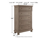 Lettner Light Gray King Panel Bedroom Set with Dresser, Mirror, Chest and 2 Nightstands (Online Special Price) - Ornate Home