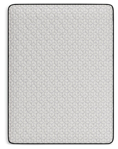 Limited Edition Firm White Queen Mattress - Ornate Home