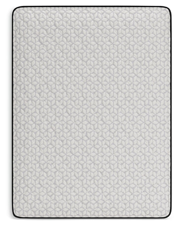 Limited Edition Firm White Queen Mattress - Ornate Home