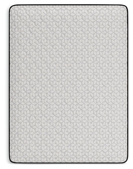 Limited Edition Firm White Twin Mattress - Ornate Home