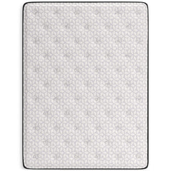Limited Edition White 12 Inch Mattress / Plush - Ornate Home