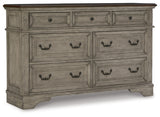 Lodenbay Two-tone Dresser - Ornate Home