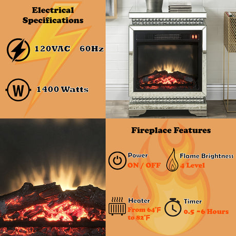 Lotus Fireplace - Ornate Home