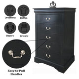 Louis Philippe III Chest - Ornate Home