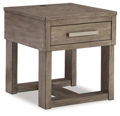 Loyaska Grayish Brown/White Lift-top Coffee Table and 2 End Tables - Ornate Home